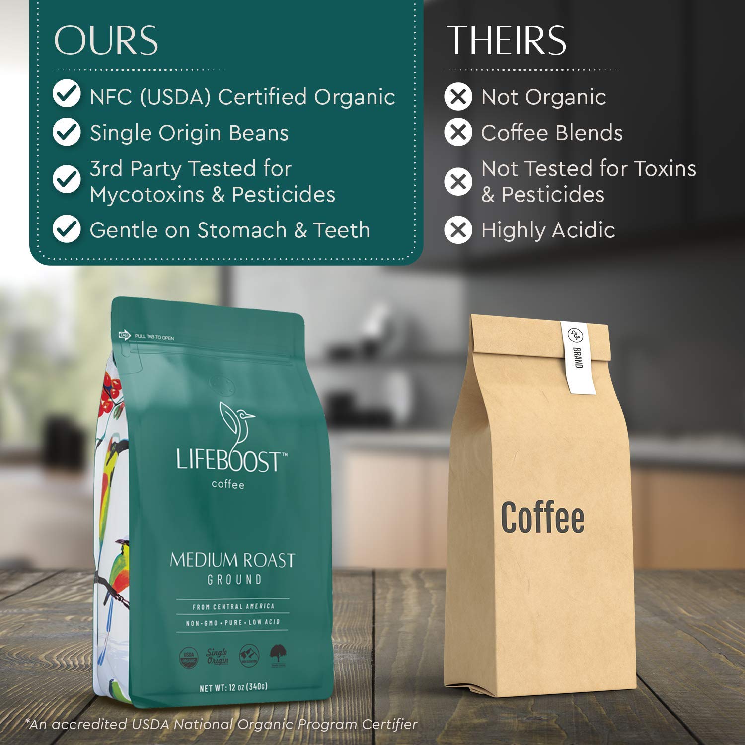 Lifeboost Coffee 3