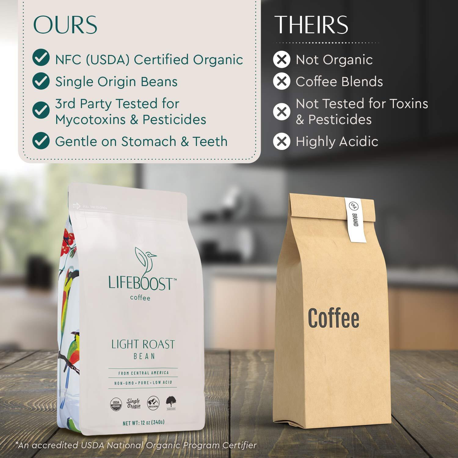 Lifeboost Coffee 4
